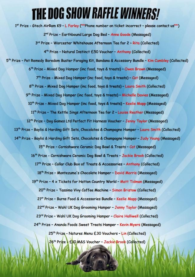📣📣 Dog Show Raffle Winners List!... - Birch Hill Dog Rescue | Facebook