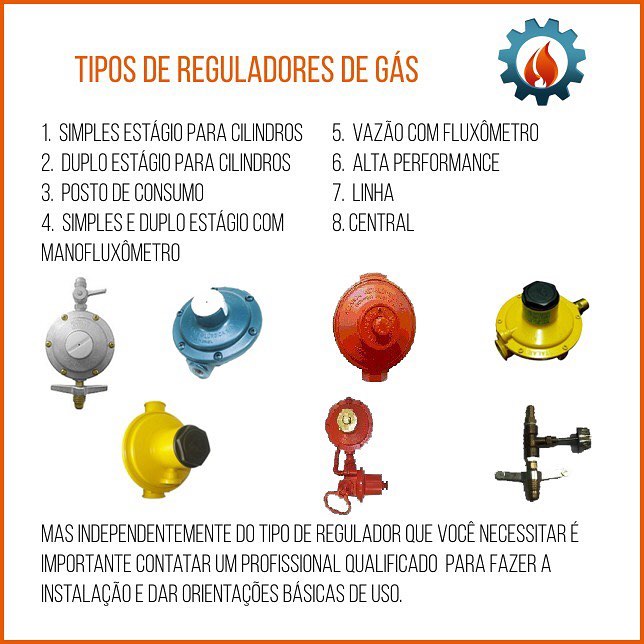 Engas Projetos e Instalacoes | Belo Horizonte MG
