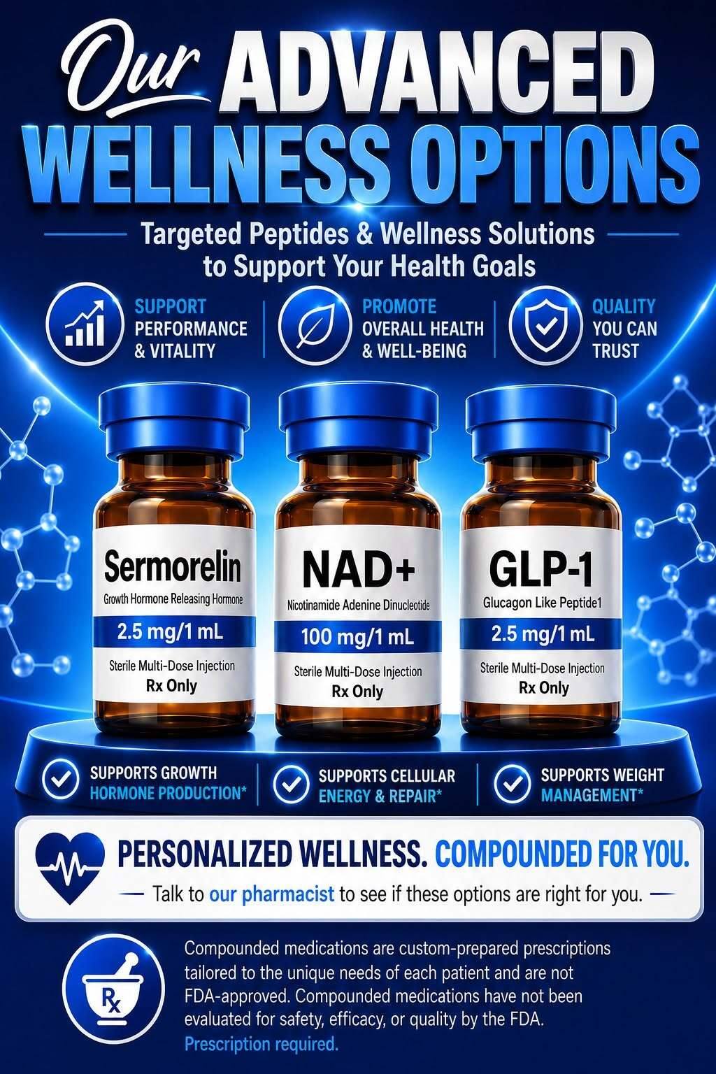 Personalized GLP-1 therapy options with compounded medications