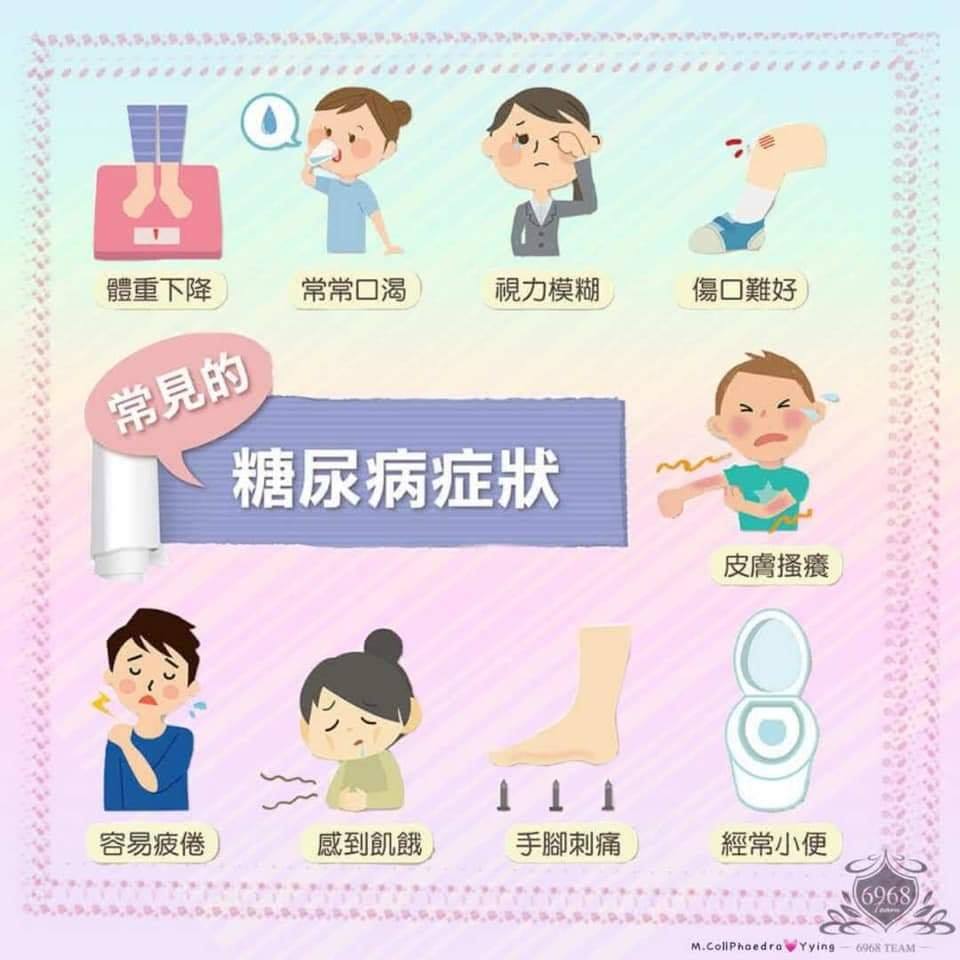 Joeyi_alimeimei - 一般常聽到的「三多一少」為典型的糖尿病症狀，意即「吃多、喝多、尿多、體重下降」。...