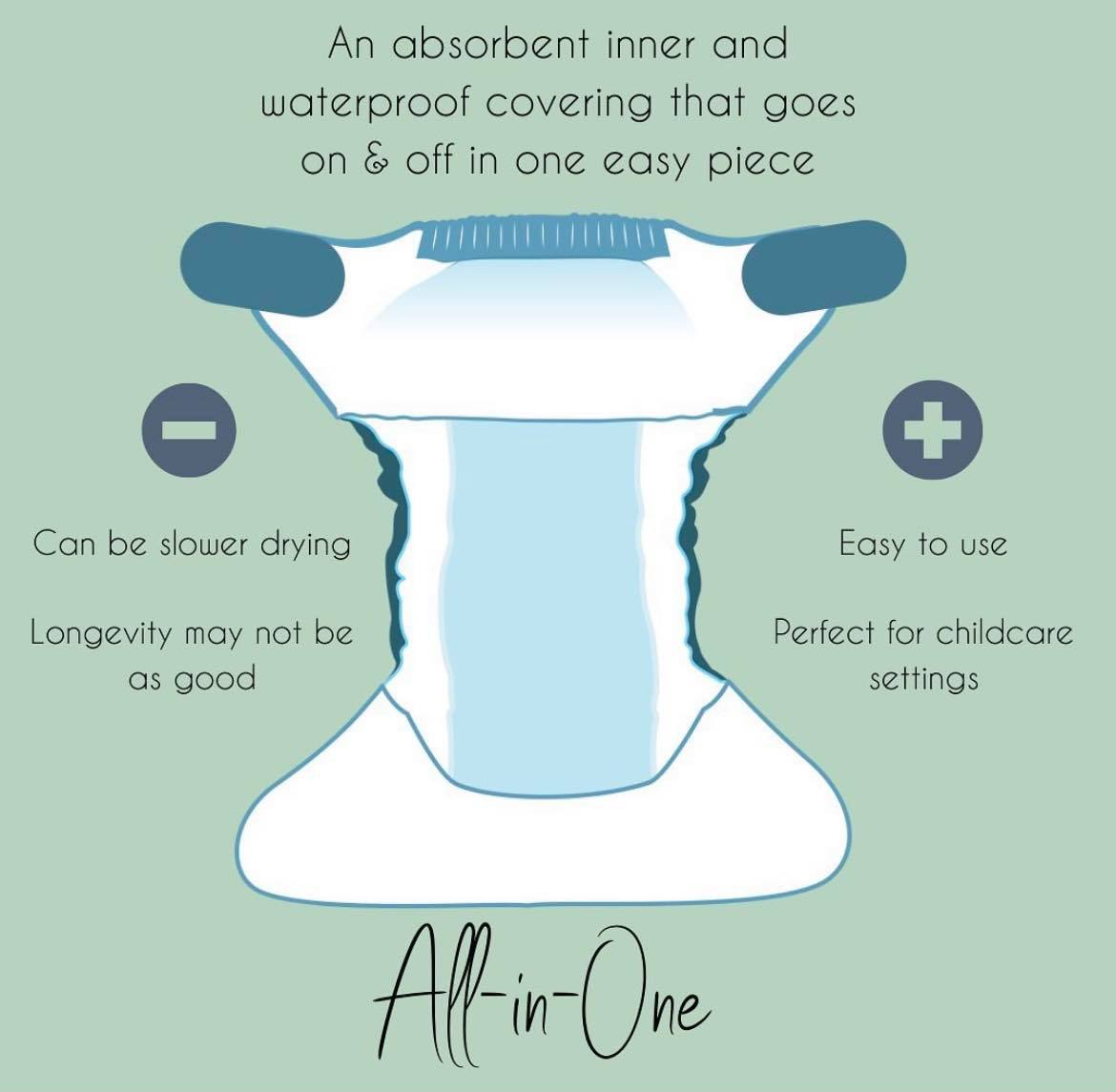 Very helpful guide on nappy... - Mersea Cloth Nappy Library | Facebook