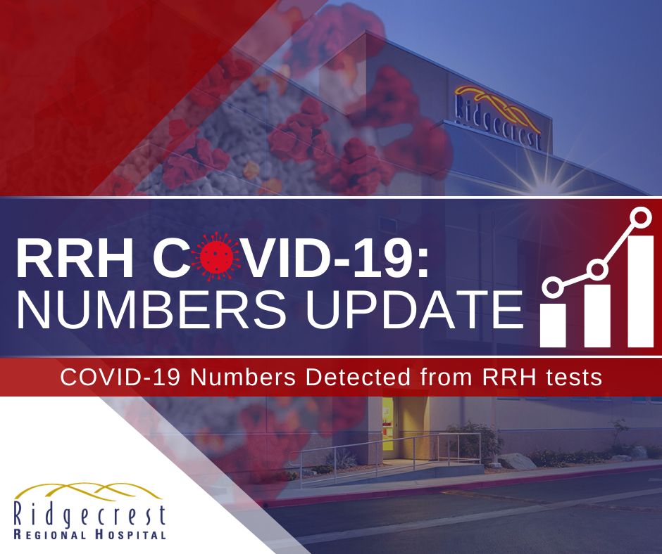 🟦 RRH NUMBERS 🟦 RRH... - Ridgecrest Regional Hospital