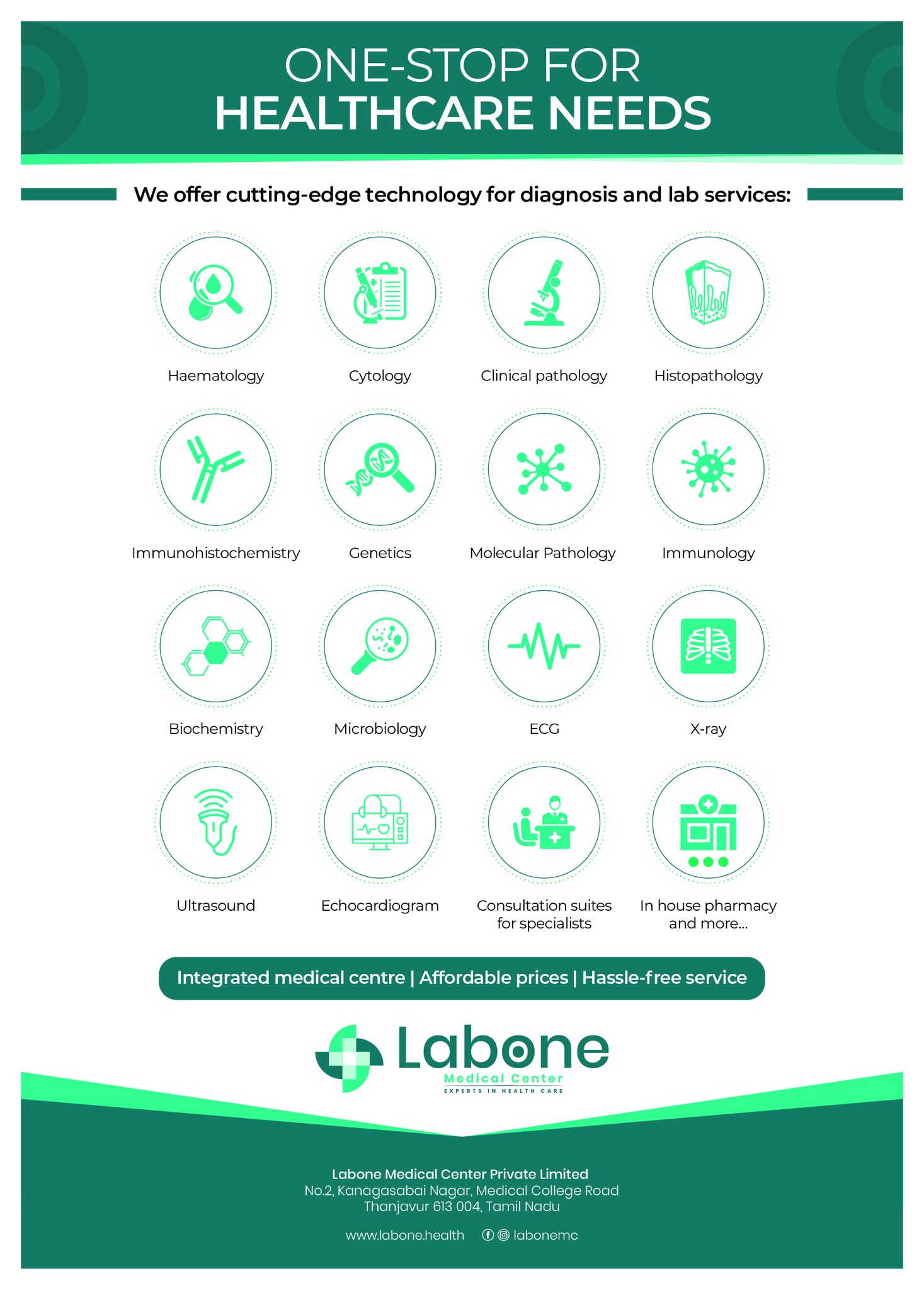 LabOne Medical Center | Thanjavur