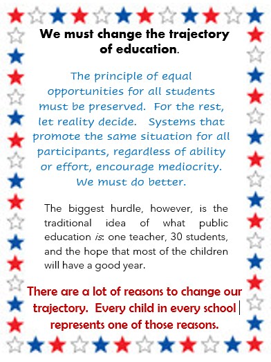 The School Matters Foundation