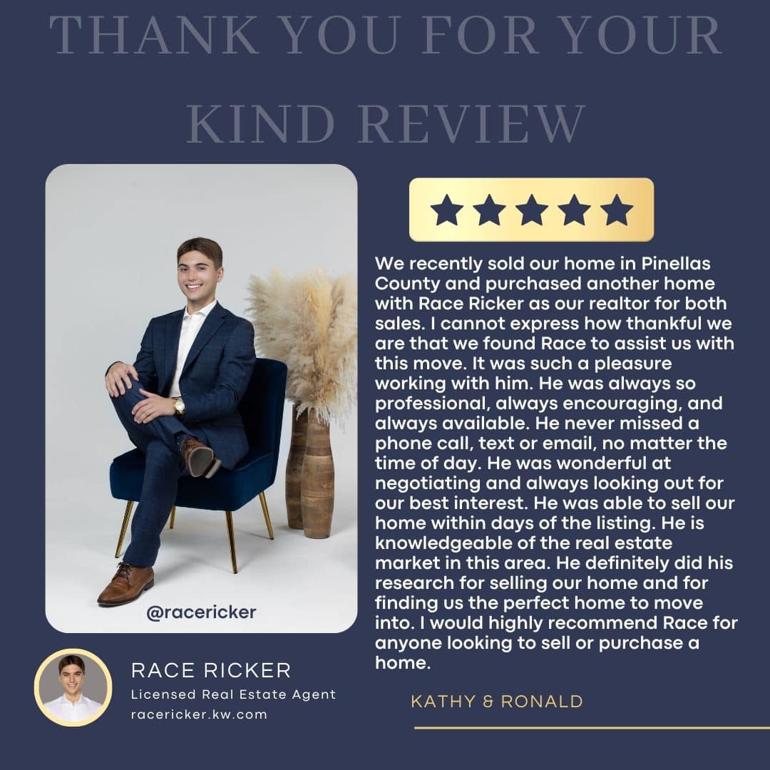 Ricker Realty | New York NY