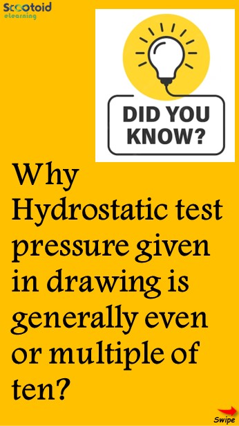 Why Hydrostatic test pressure given... - Scootoid Elearning | Facebook