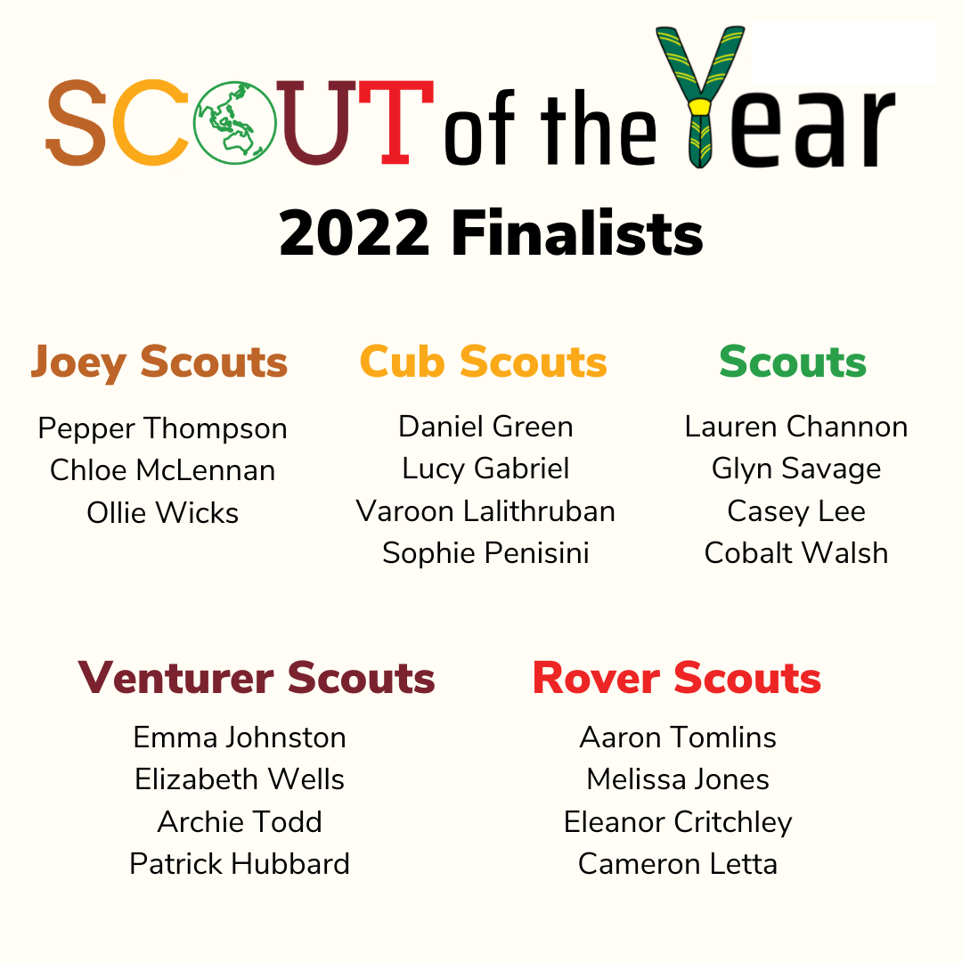 NSW State Youth Council - Scouts NSW has 19 incredible Joey Scouts, Cub ...