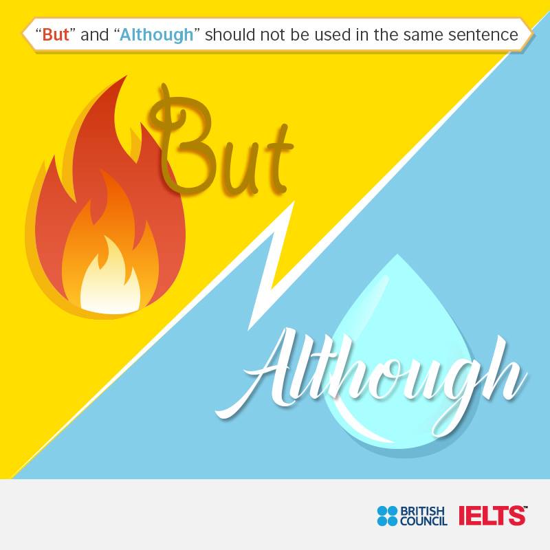 考IELTS會話同寫作時，想要表達差異或對比，可以... - IELTS British Council Hong Kong | Facebook