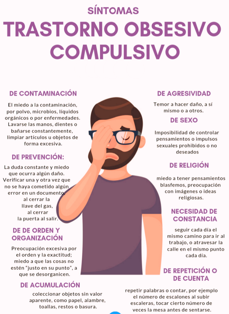 ️El trastorno obsesivo... - Asociacion de Psicólogos Lanús