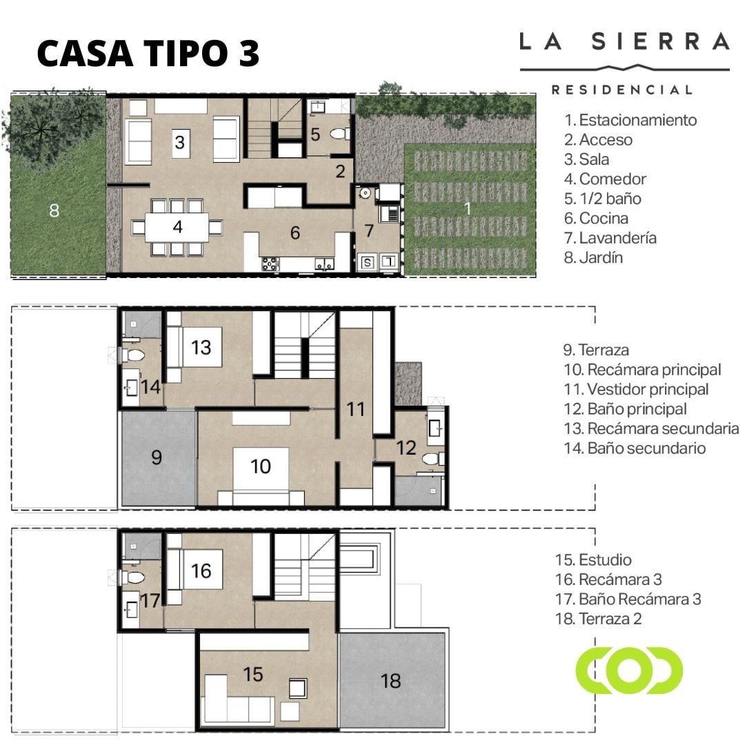 Codiel | Querétaro