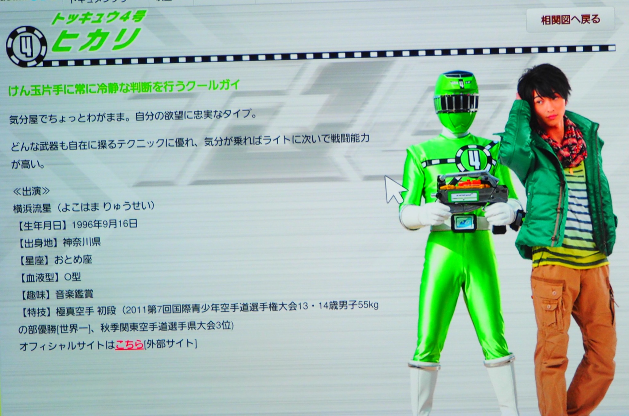 活動歴および当時の関連ビジュアル記録