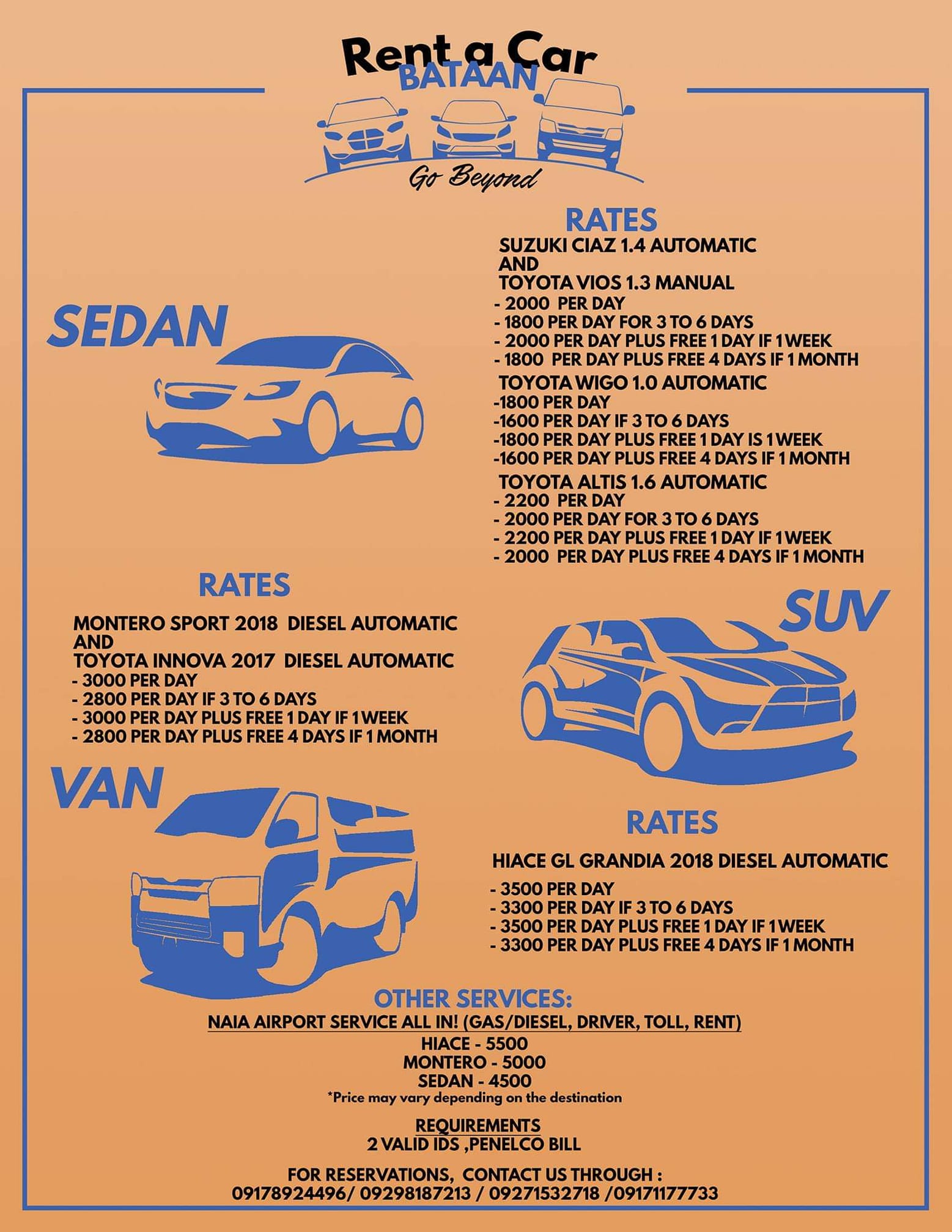 How Much Does A Rental Car Cost For 3 Days Car Retro