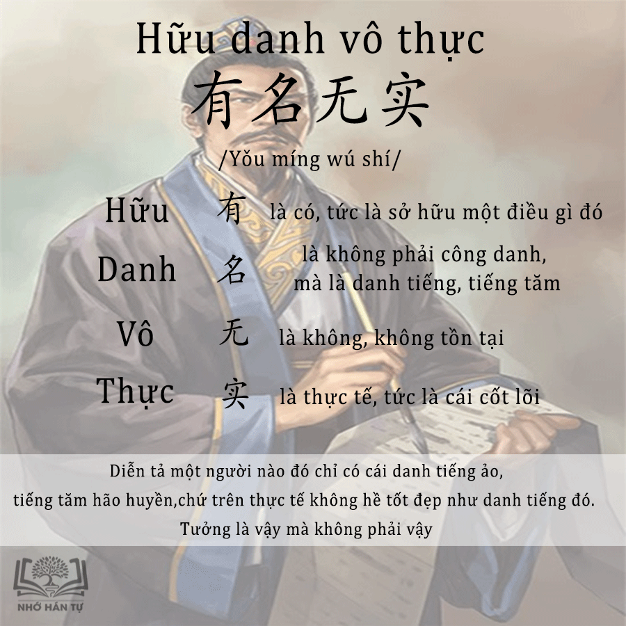 Tư Liệu Hán Nôm - Tìm hiểu về một thành ngữ nữa trong tiếng Trung, đó ...