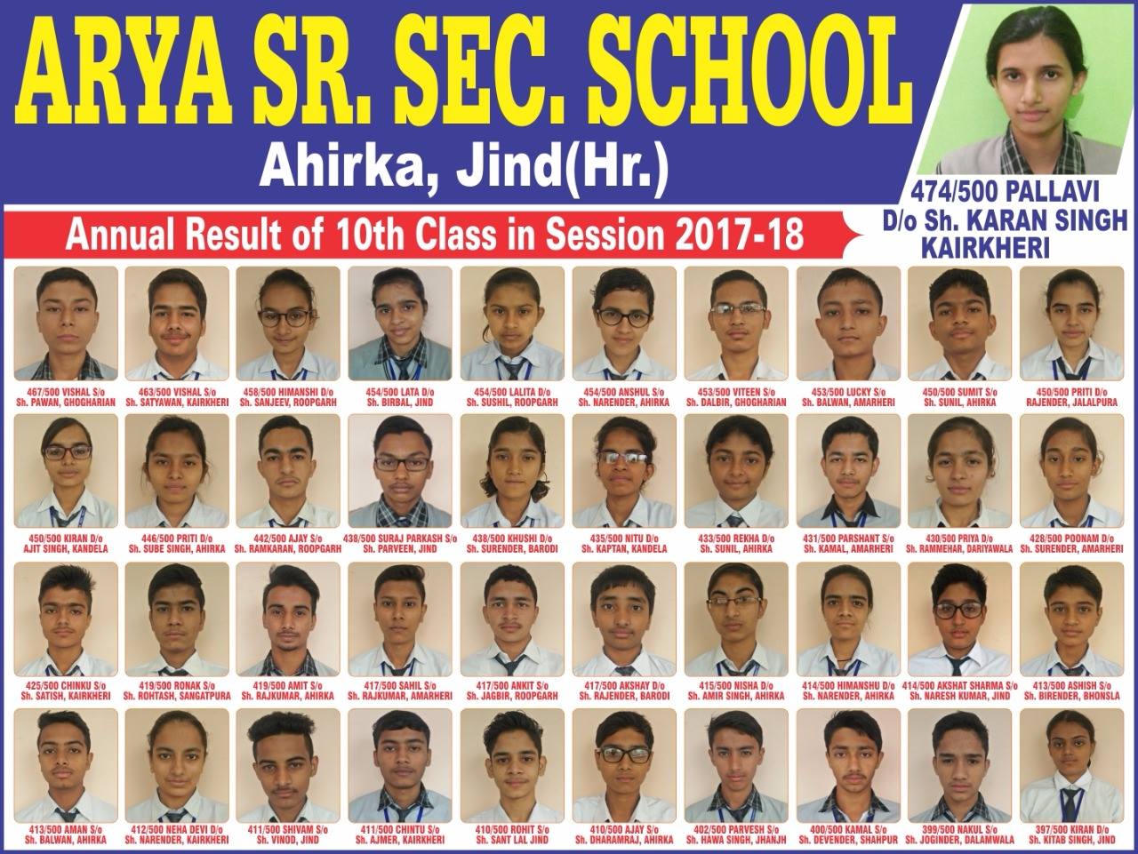 Arya senior secondary... - Arya senior secondary school