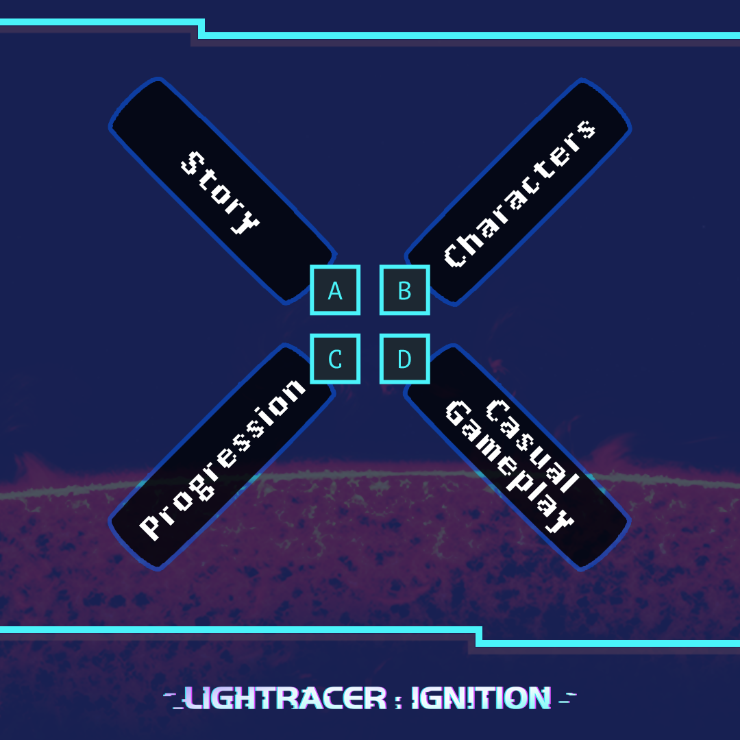 Lightracer: Ignition