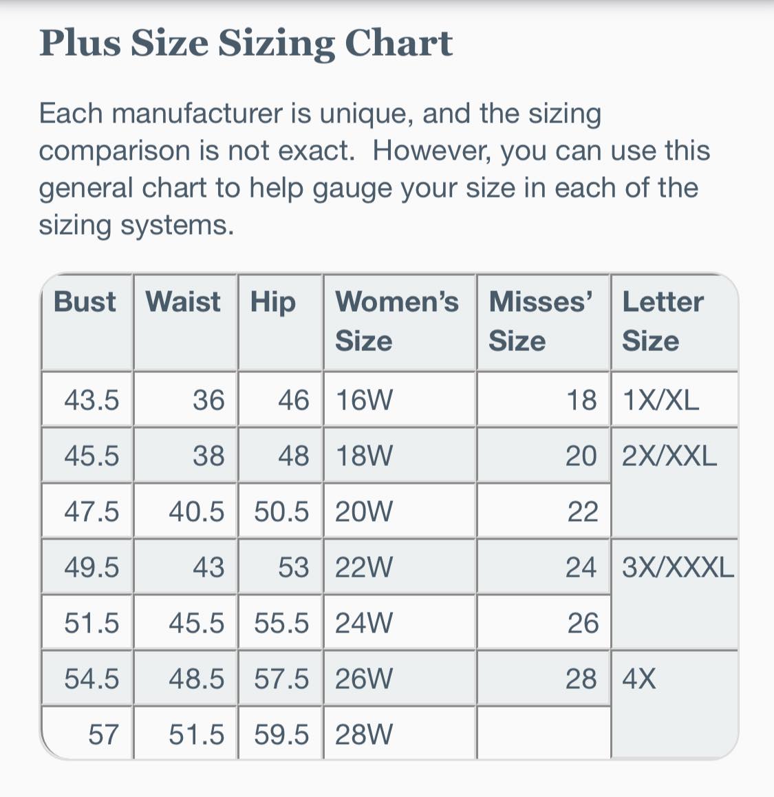 Plus Size Conversion Chart Crocs