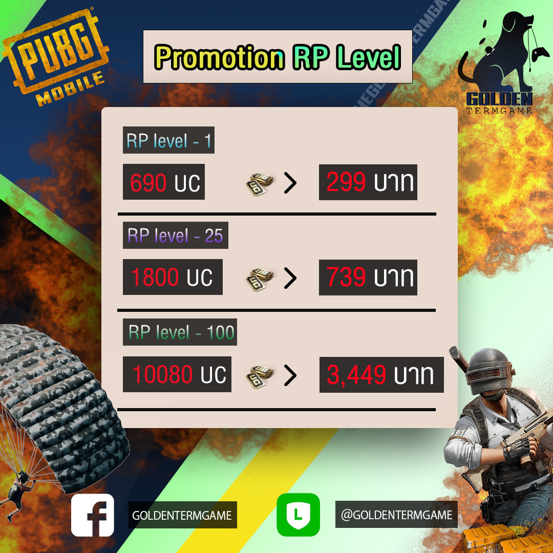 พรุ่งนี้ RP... - Golden Termgame เติมเกมส์ราคาประหยัด