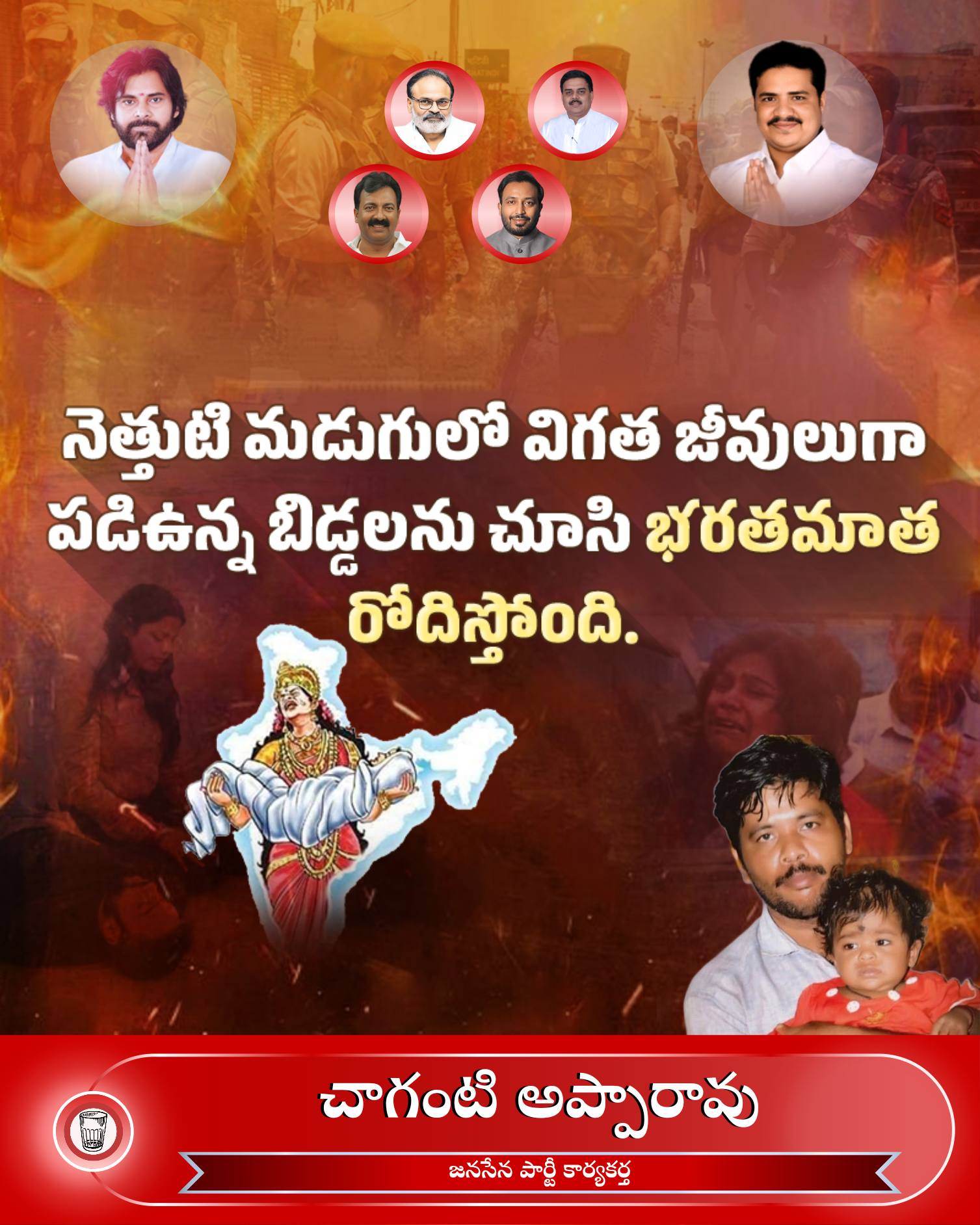 Appa Rao Chaganti