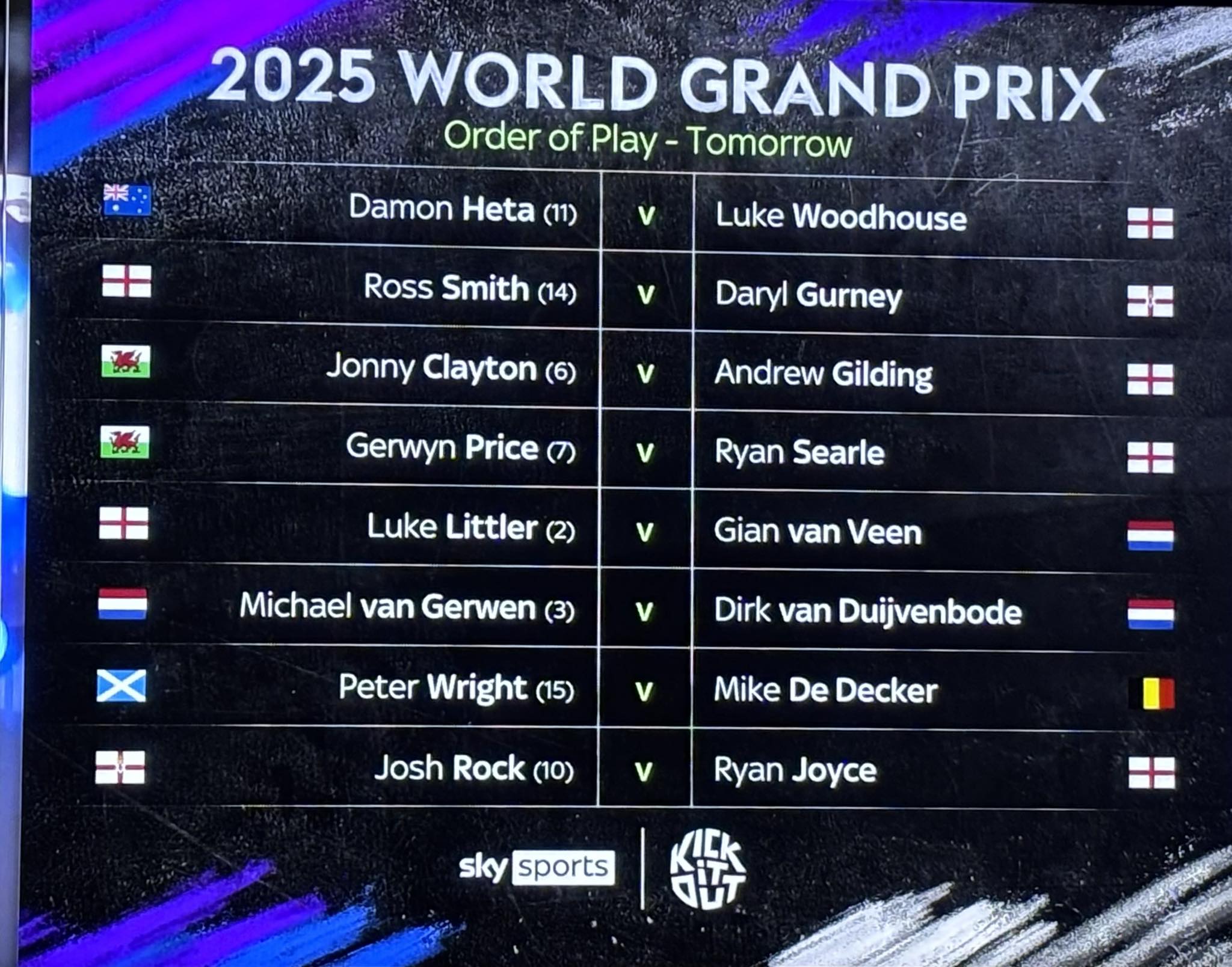 2025 WORLD GRAND PRIX- DAY 2- ROUND 1! The other 8 round 1 matches 