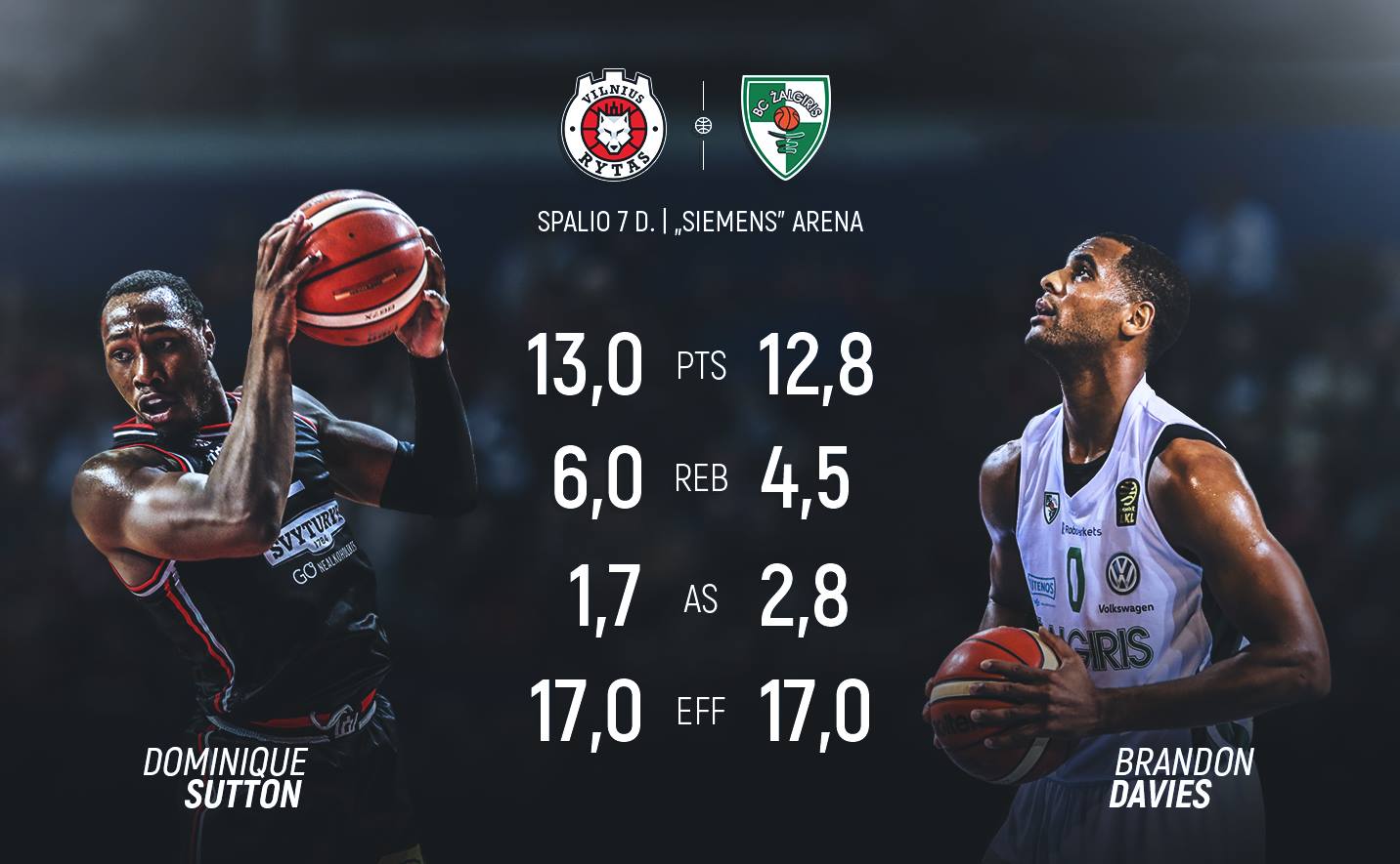 BC - Šiandien Siemens Arena mūsų laukia ne viena įdomi akistata 😉👏⚔ # ...