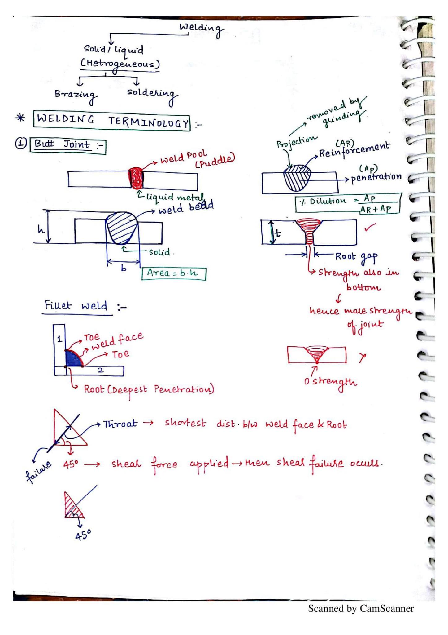 Welding Basic's - Total Welding Basic Note's (Hand Written... | Facebook