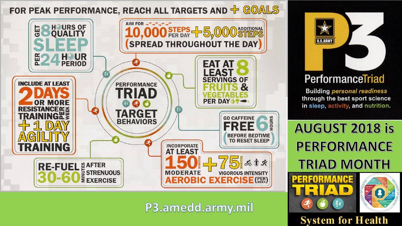 Performance Triad - Home