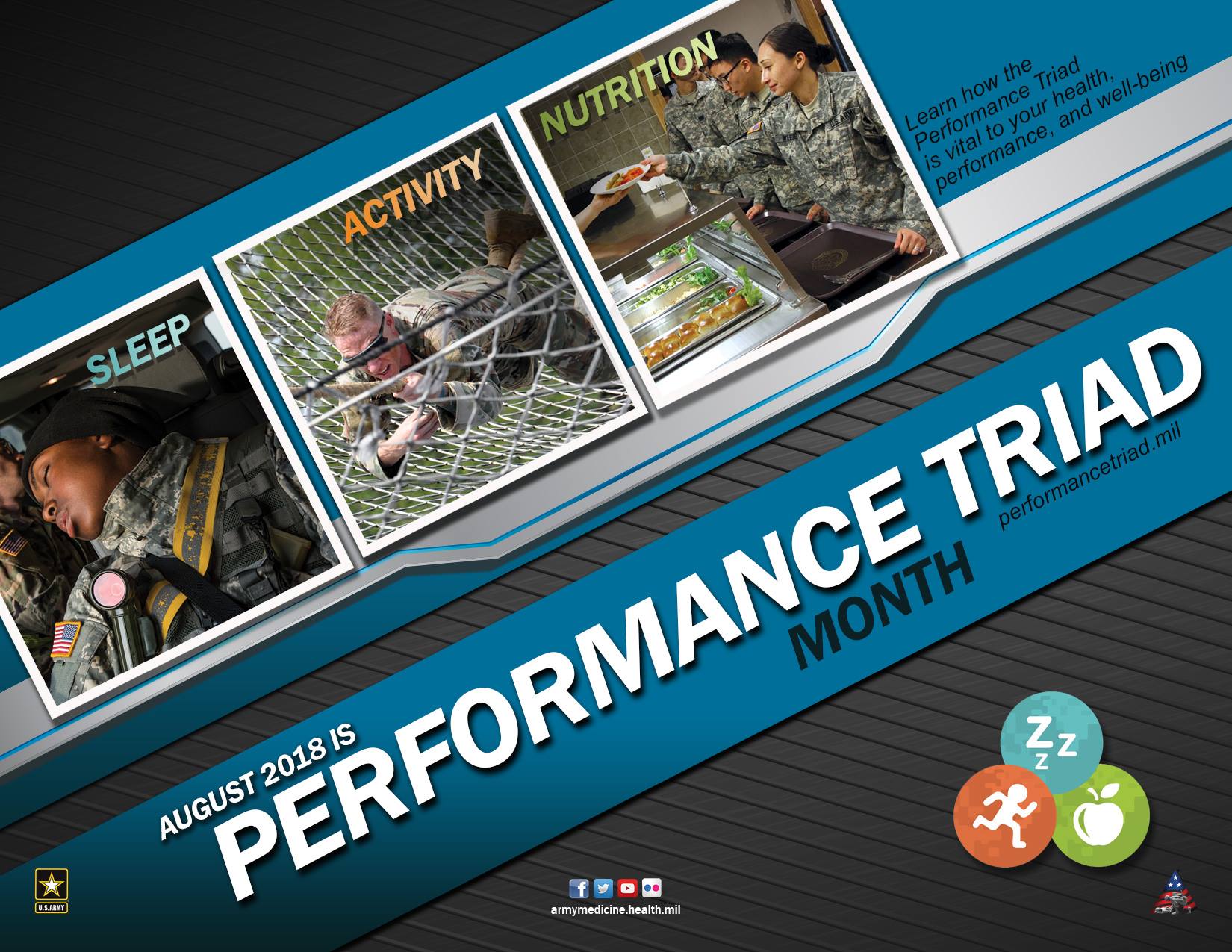 Performance Triad - Home