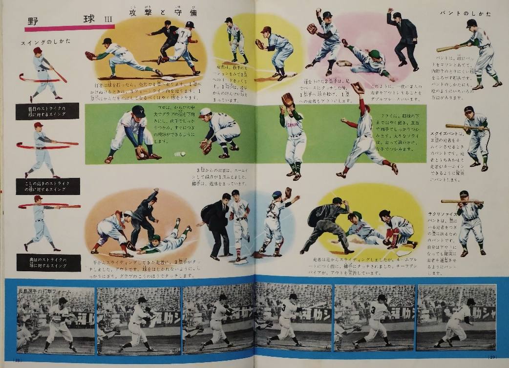 学習図鑑シリーズ）#体育とスポーツの図鑑」。 「体育とスポーツは