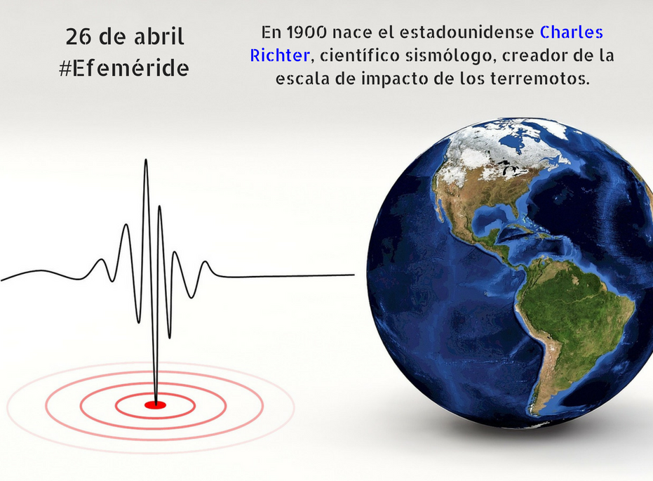 #Efemérides Un día como hoy pero de 1900, nace el científico Charles ...