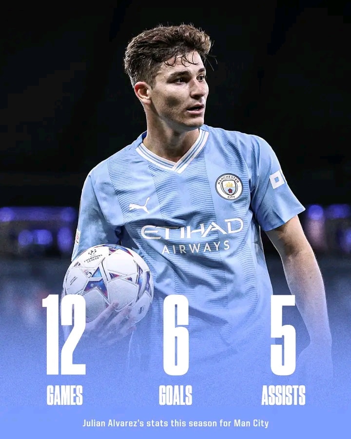 Julian Alvarez's shirt number has been unveiled by Manchester City 🤩