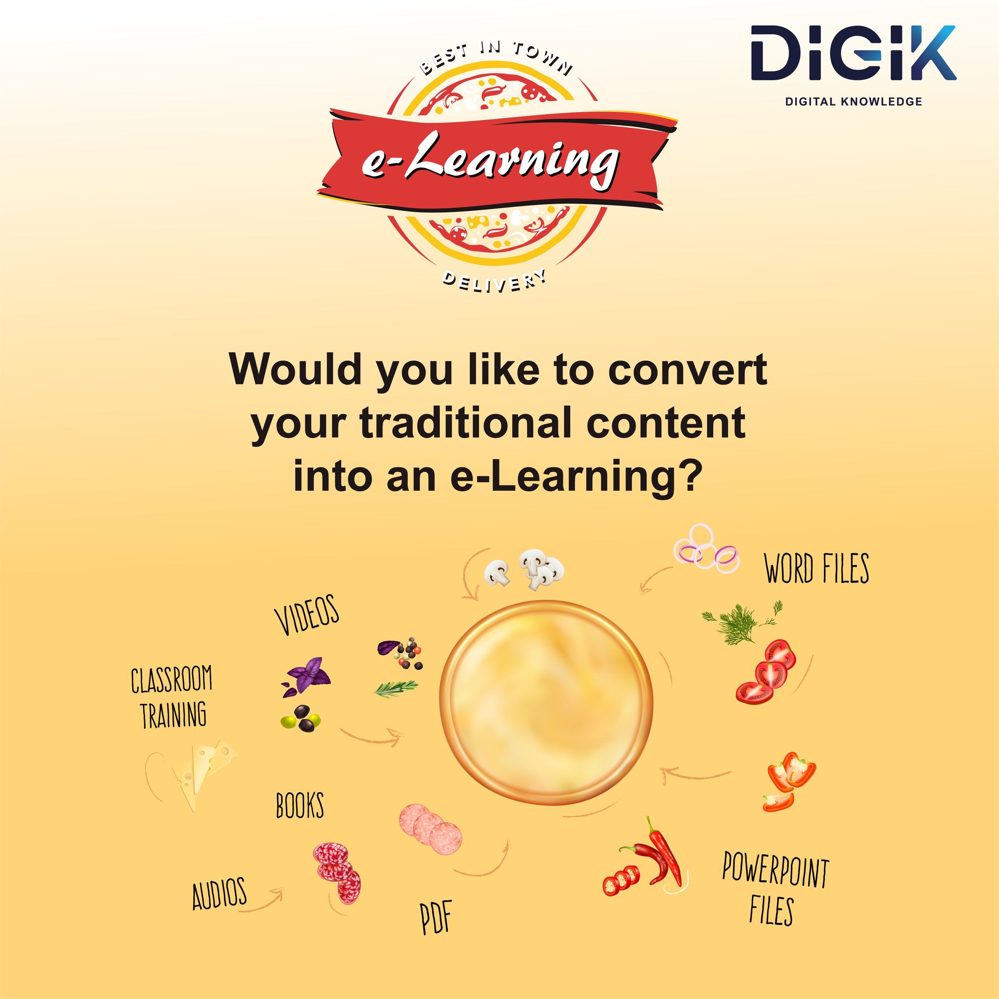 DIGIK - E-LEARNING DELIVERY Gather all the ingredients and...