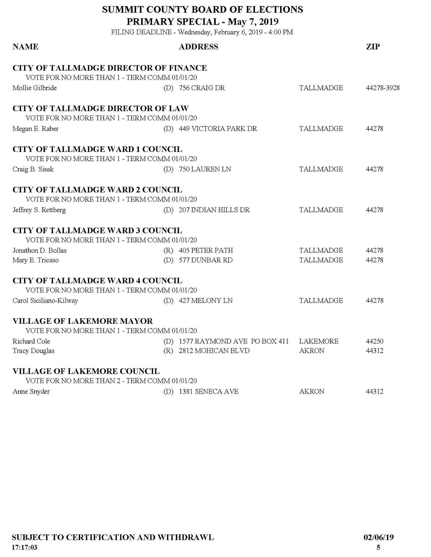 Summit County Board of Elections, Ohio | Akron OH