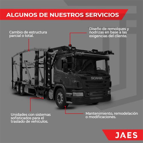 JAES - En cada uno de nuestros servicios nos enfocamos a...