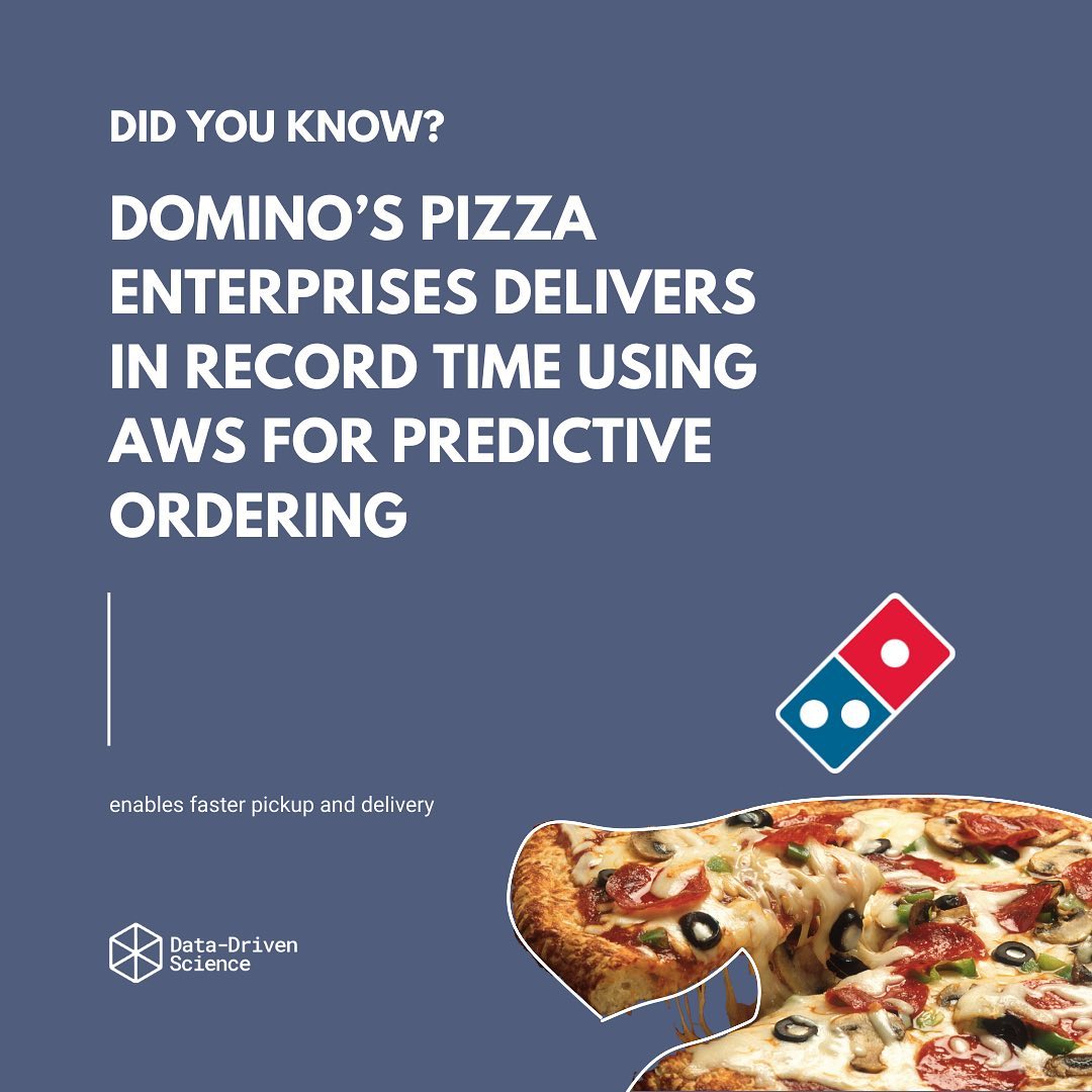 🍕 Domino’s Pizza Enterprises... - Data-Driven Science