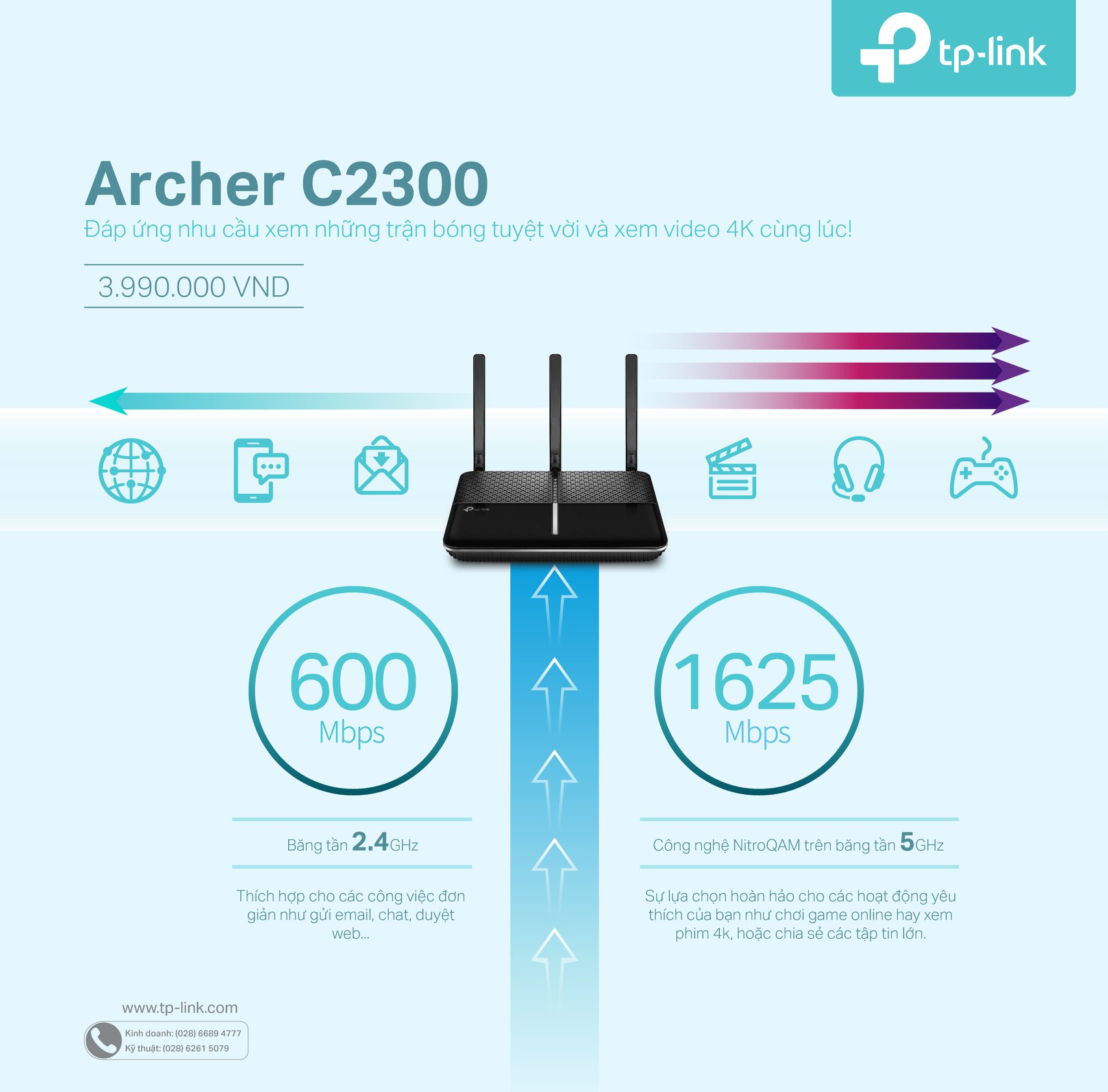 TP-Link - [Archer C2300] TỐC ĐỘ WI-FI ĐẲNG CẤP - ĐÁP ỨNG...