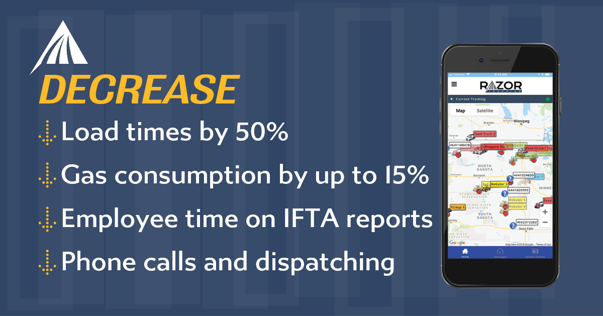 Razor Tracking - ⬇️ Your Operational Costs with... | Facebook