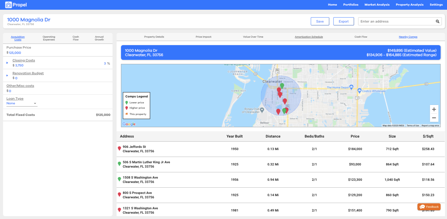 Propel - Real Estate Software