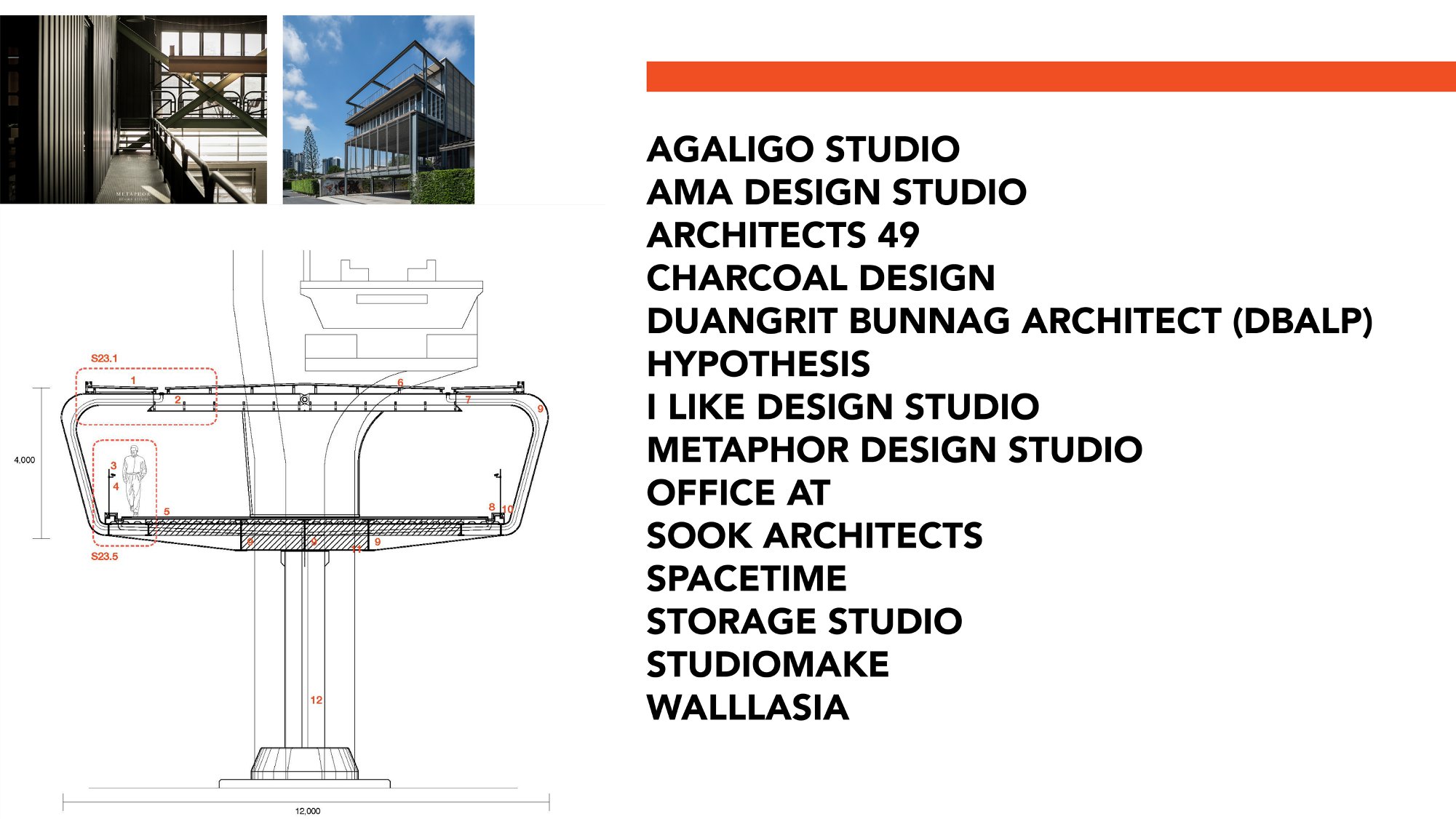 Detail: Architecture in Steel เป็นเล่มลำดับที่ 10 จากซีรีส์นี้