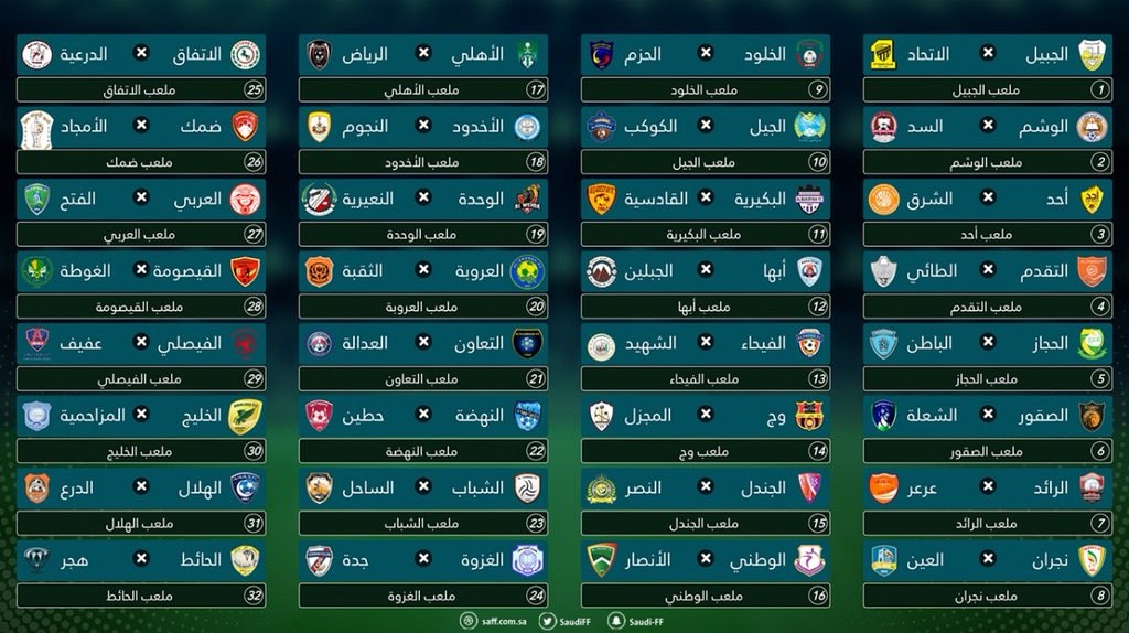 موقع أخبار تشاد نتائج قرعة كأس الملك الجبيل Facebook