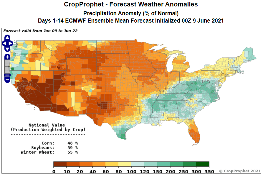 CropProphet - Quantifying the Impact of Weather on Grains