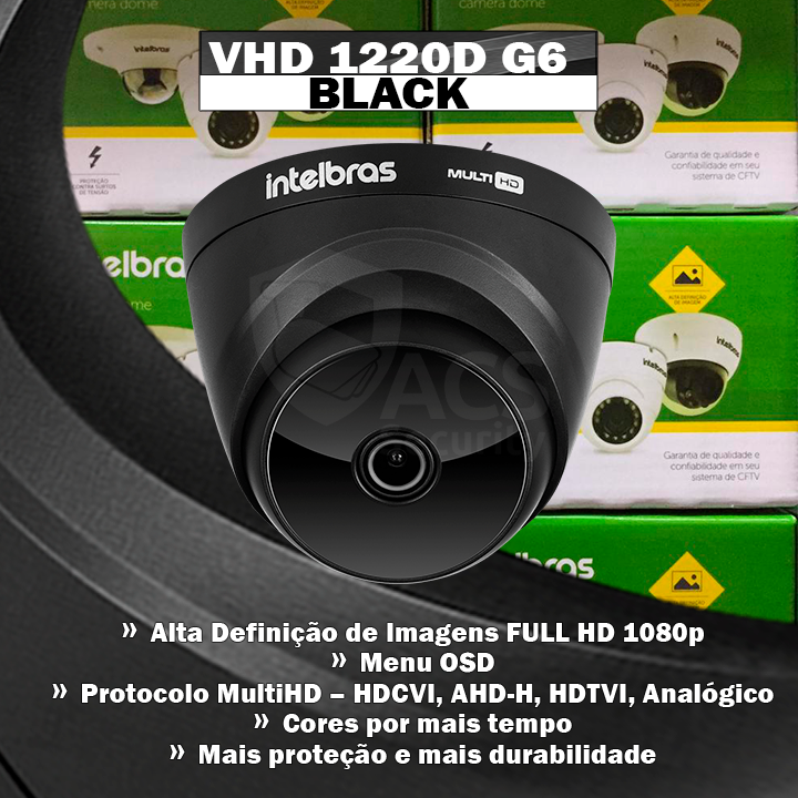 ACS Security - Sabe aquela câmera full HD de ótima... | Facebook