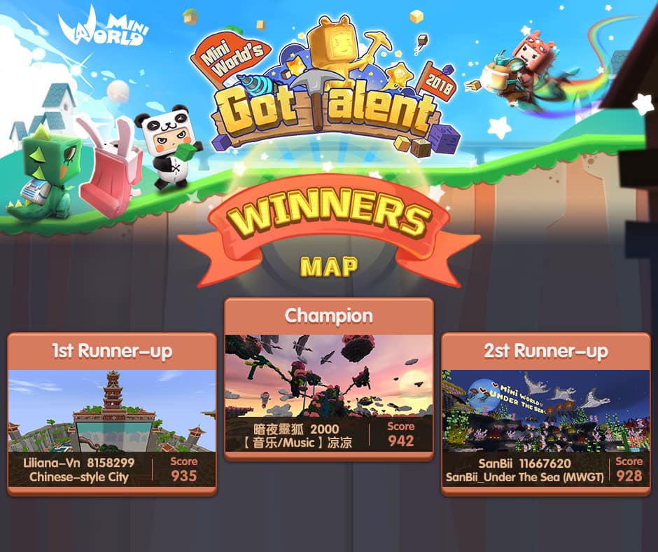 Mini World - 👏Here we go! A list of MWGT Winners!👏... | Facebook