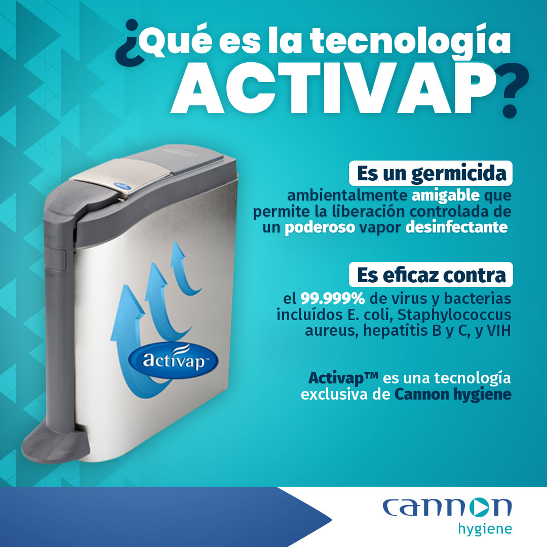 Cannon Hygiene - ️ Con la tecnología Activap elimina el...