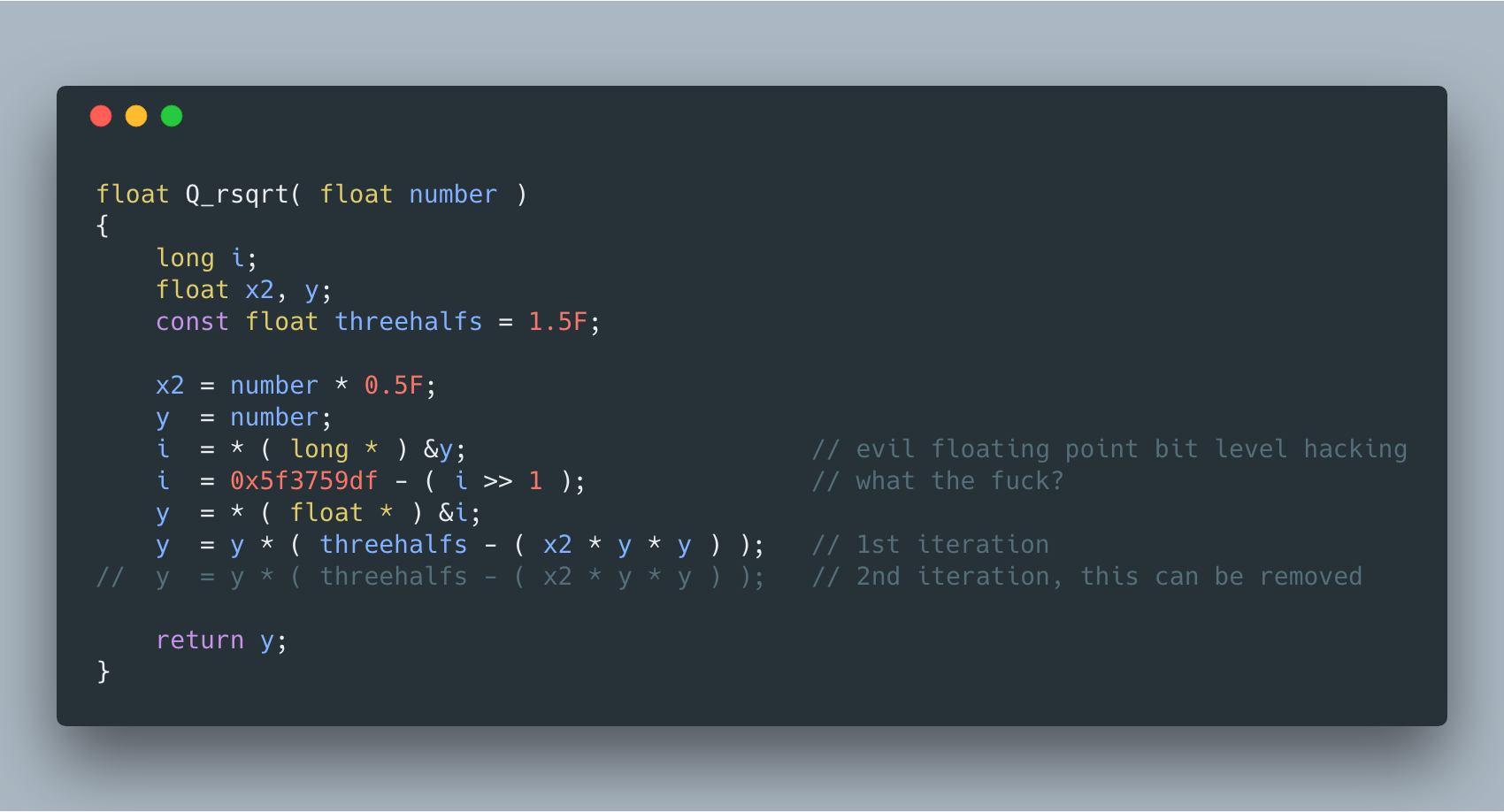 EGovy - Fast inverse square root (Fast InvSqrt()) là thuật...