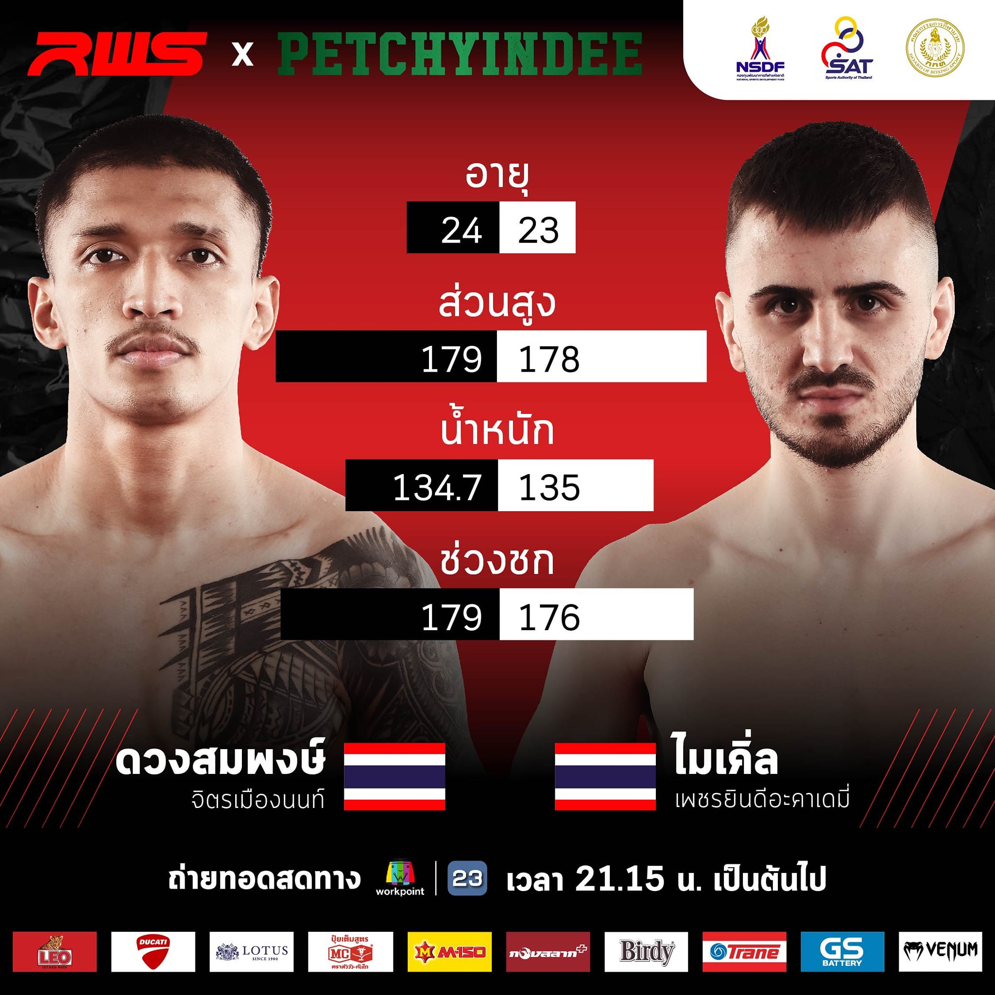 #วัดกันให้รู้แล้วรู้รอดไปเ... - RWS - Rajadamnern World Series