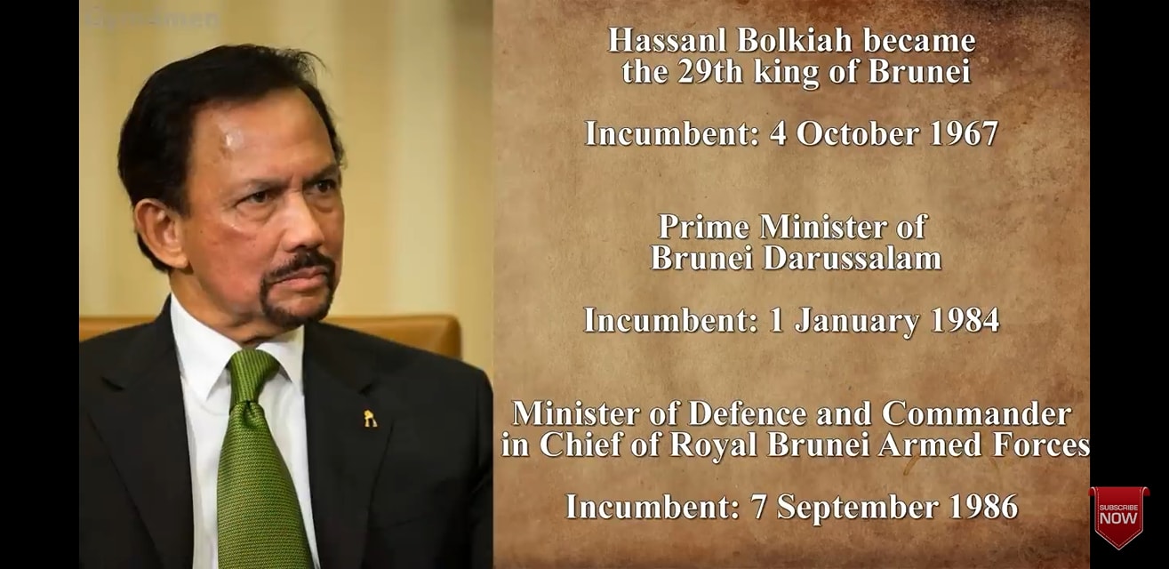 Pre-Islamic Brunei history