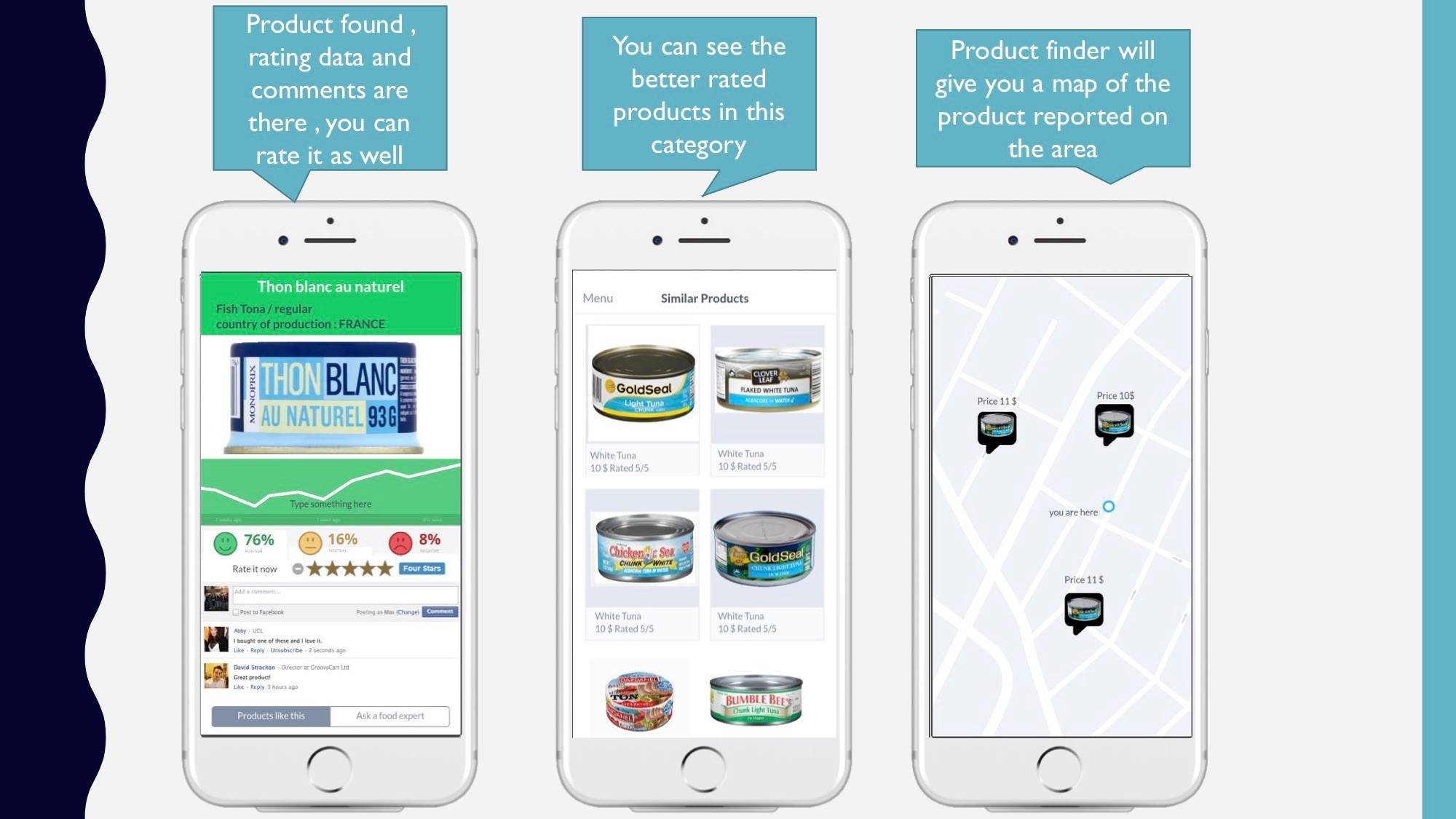 Grade Mobile App