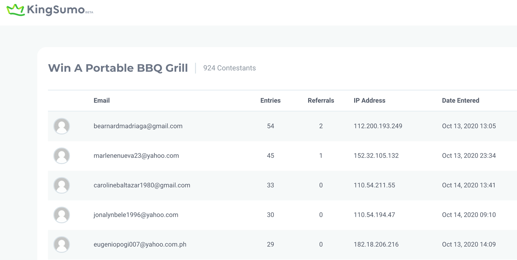 Meat PH - Congratulations to our Winners! Please contact...
