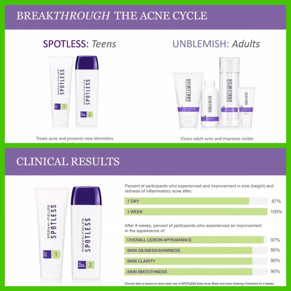 Curated visual reference: Visual Reference: Courtney Independent Consultant Rodan And Fields