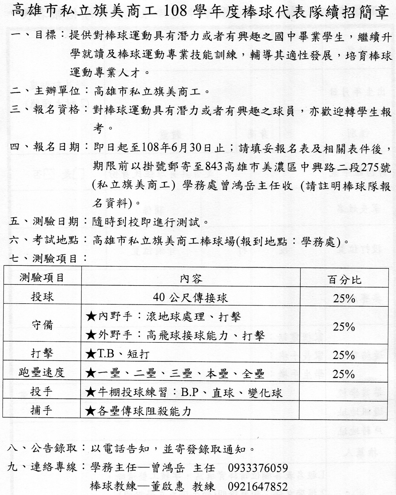 旗美商工 本校棒球隊持續招生中歡迎對棒球運動有興趣的你來報名也歡迎將訊息分享出去更歡迎來電詢問 Facebook